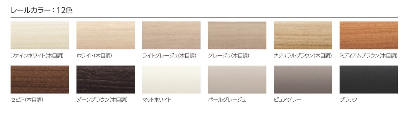 カーテンセットの中身